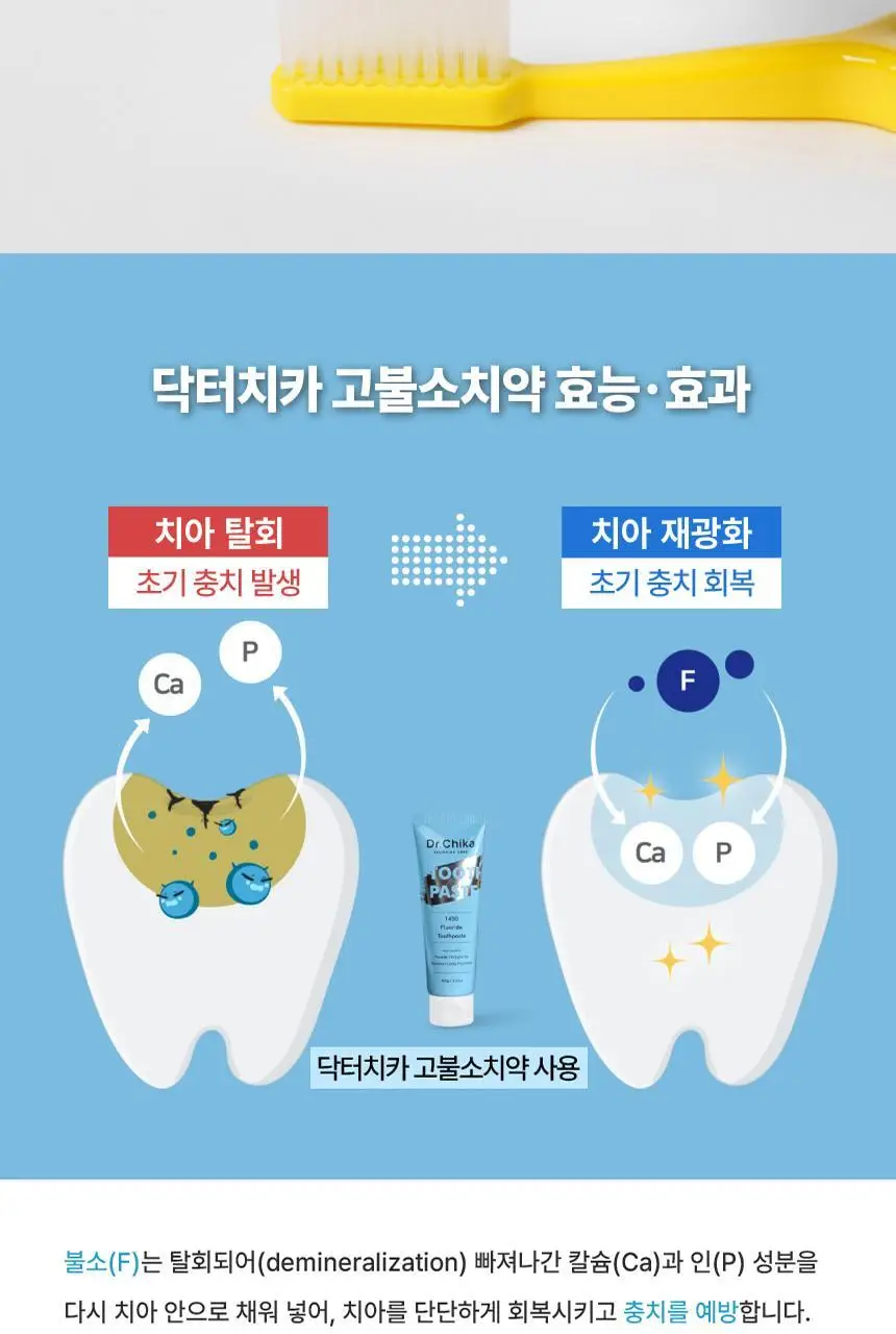 [고불소] 닥터치카 고불소 여행용 치약 칫솔 세트 상세페이지 20